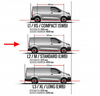 Relingi Dachowe Citroen Jumpy 2016+ Standard L2