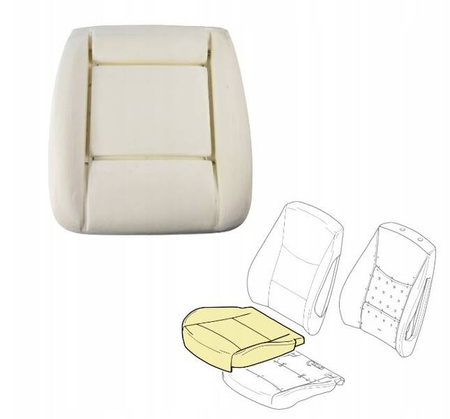 Pianka gąbka siedziska fotela VW VOLKSWAGEN T6 2015-2019