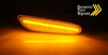 Kierunki Dynamiczne Do Bmw E46 E60 E87 E84 E90