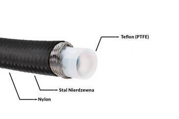 Przewód teflonowy PTFE w podwójnym oplocie AN4 5mm