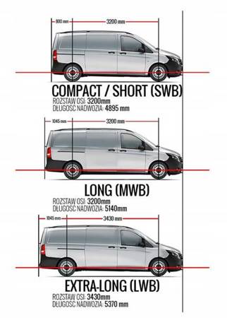 Relingi dachowe Mercedes V-Klasa W447 EXTRA-LONG